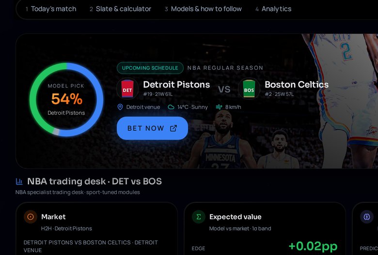 NBA desk preview