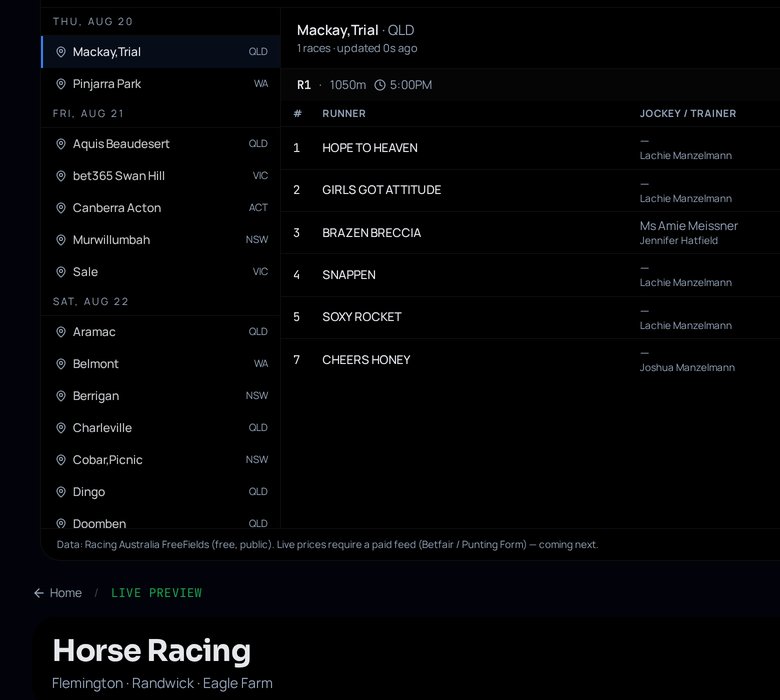 Racing desk preview