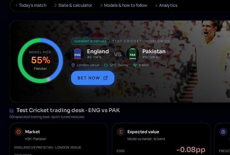 Test Cricket desk preview